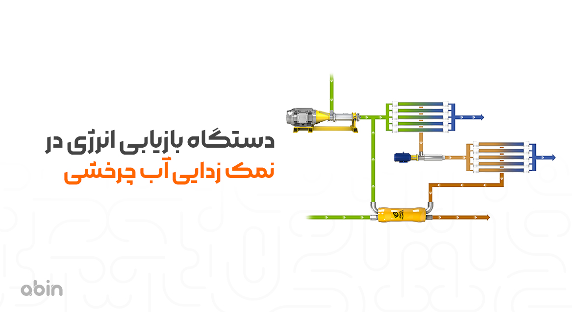 دستگاه بازیابی انرژی در نمک زدایی آب چرخشی